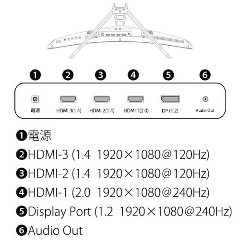 JAPANNEXT JAPANNEXT ゲーミングモニター 27型/ フルHD(1920×1080)/ ワイド/ 曲面型 JN-27VCG240FHDR JN-27VCG240FHDR