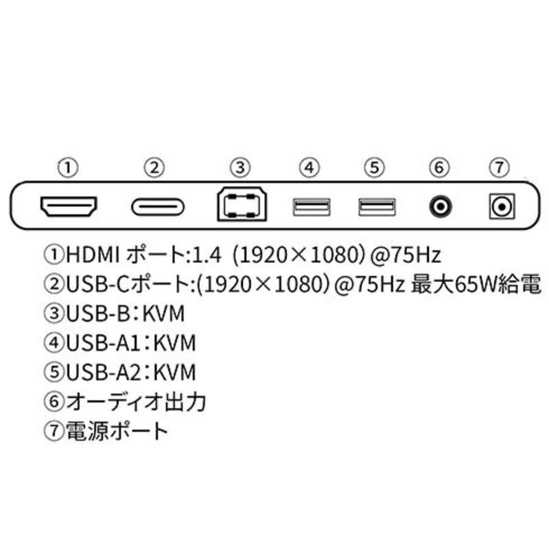 JAPANNEXT JAPANNEXT 液晶モニター 昇降式スタンド採用 USB-C(最大65W給電)対応 HDMI DP KVM機能 [21.5型 /フルHD(1920×1080) /ワイド] JN-I215FLFHSP-C65W JN-I215FLFHSP-C65W