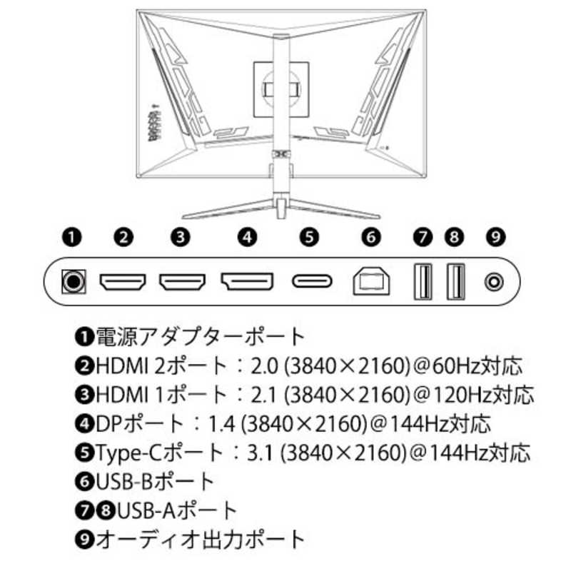 JAPANNEXT JAPANNEXT ゲーミングモニター [28型 /4K(3840×2160)/ワイド] JN-280IPS144UHDR-C65W JN-280IPS144UHDR-C65W
