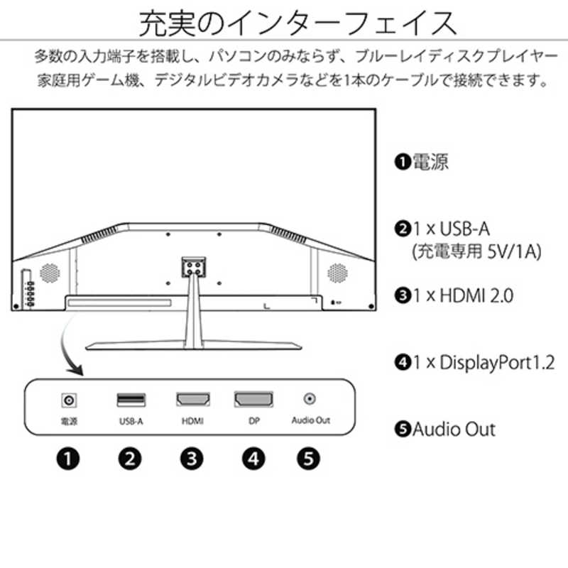 JAPANNEXT JAPANNEXT PCモニター [31.5型 /WQHD(2560×1440） /ワイド] JN-IPS315WQHDR JN-IPS315WQHDR