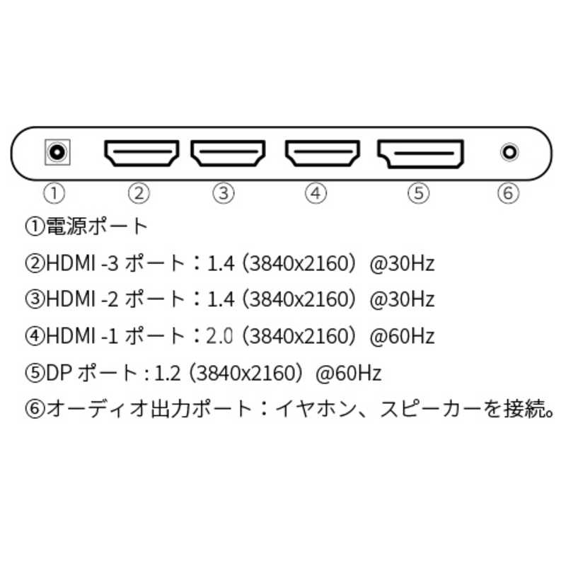 JAPANNEXT JAPANNEXT PCモニター [31.5型 /4K(3840×2160） /ワイド] JN-IPS315UHDR JN-IPS315UHDR