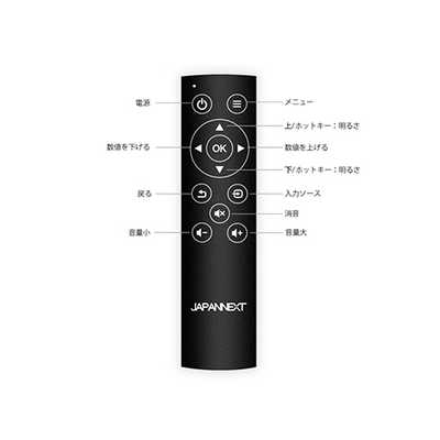 32インチ 4Kモニター JN-IPS320FLUHDR 本体　※付属品欠品あり JAPANNEXT 32インチ 4K液晶ディスプレイ HDR対応 JN