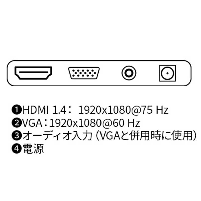 JAPANNEXT JAPANNEXT フルHD液晶モニター VAパネル搭載 HDMI VGA フレームレスデザイン ［32型 /フルHD(1920×1080) /ワイド］ JN-V32FLFHD JN-V32FLFHD