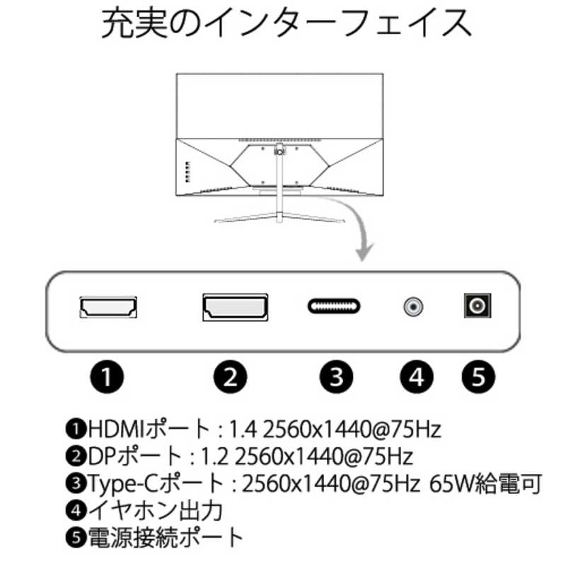 JAPANNEXT JAPANNEXT PCモニター [27型 /WQHD(2560×1440） /ワイド] JN-T27WQHD-C65W JN-T27WQHD-C65W