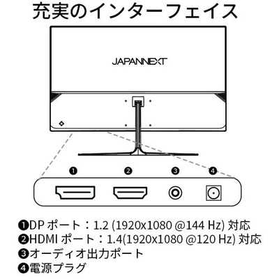 JAPANNEXT ゲーミングモニター JN-T215FLG144FHD HDMI DP JAPANNEXT