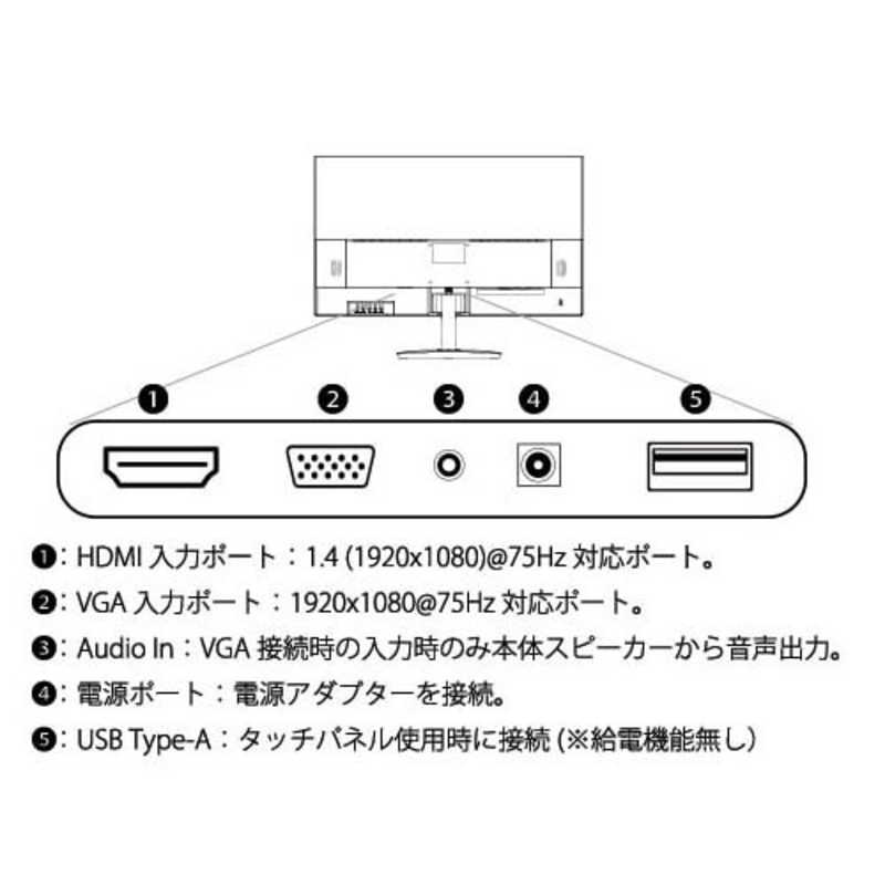JAPANNEXT JAPANNEXT PCモニター (タッチパネル) [23.8型 /フルHD(1920×1080) /ワイド] JN-IPS238FHD-T JN-IPS238FHD-T