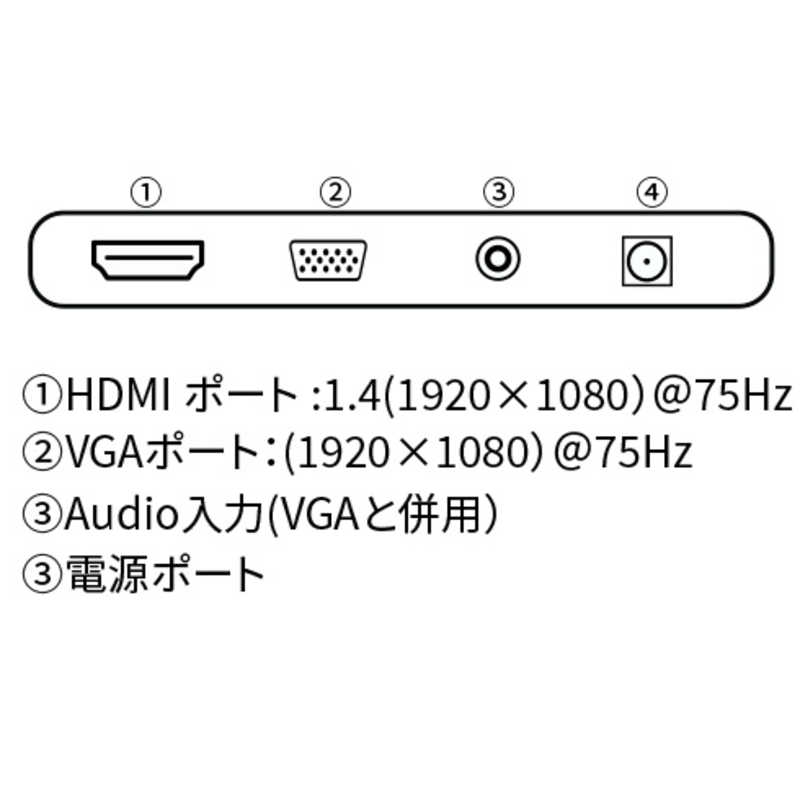 JAPANNEXT JAPANNEXT PCモニター [23.8型 /フルHD(1920×1080) /ワイド] JN-HSP238IPSFHD JN-HSP238IPSFHD