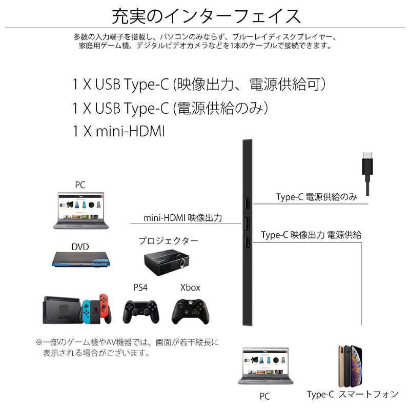 JAPANNEXT JAPANNEXT PCモニター ブラック [10.1型 /WUXGA(1920×1200） /ワイド] JN-MD-IPS1010HDR JN-MD-IPS1010HDR