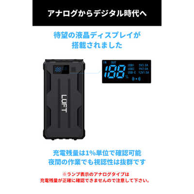 DigiQ スターターキット（キレイめ・ジャンク） m40955803752_1.jpg?1710661605