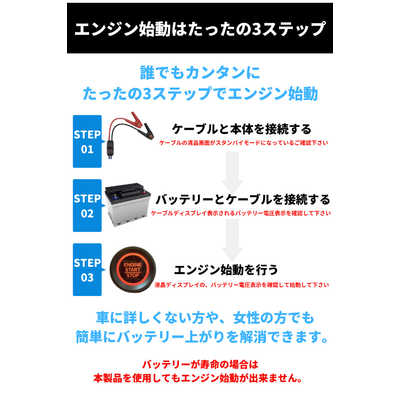 この1台でロードサービス不要❣バッテリー上がりを一発解決 この1台でロードサービス不要❣バッテリー上がりを一発解決