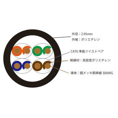 TOPWING オーディオ用LANケーブル Ultra Slim Link 1m ［1.0m