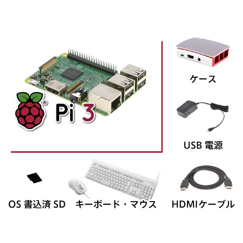 KSY KSY Raspberry Pi 3 Model B フルキット  RASST3BFUL0162 RASST3BFUL0162