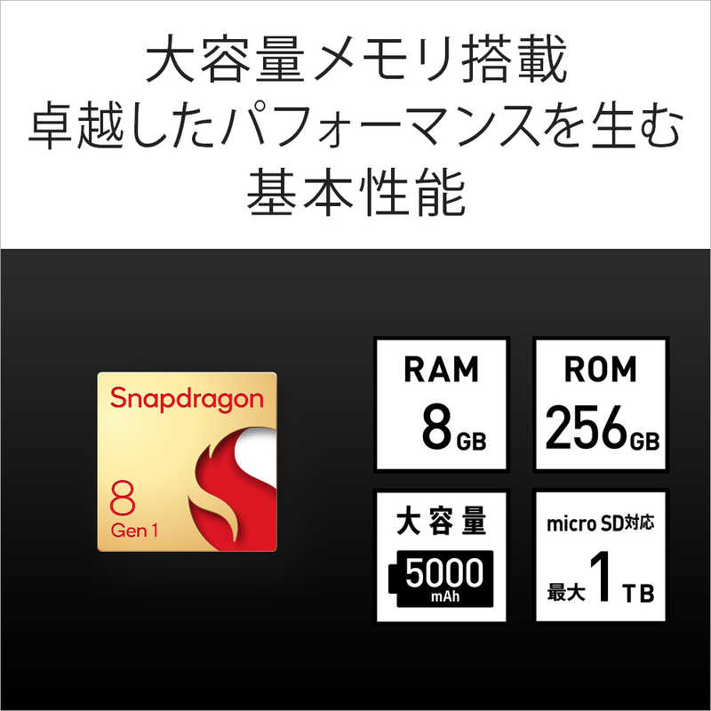 ソニー　SONY ソニー　SONY SIMフリースマートフォン Xperia5IV/Xperia5M4/ 6.1型・メモリ/ストレージ：8GB/256GB Xperia ブラック XQ-CQ44 B2JPCX0 XQ-CQ44 B2JPCX0