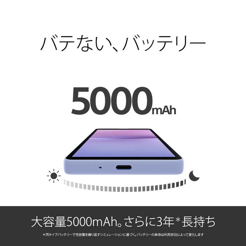 ソニー　SONY ソニー　SONY SIMフリースマートフォン Xperia10V / Xperia10M5 （6.1型・メモリ/ストレージ：6GB/128GB）ブラック XQDC44B1JPCX0 XQDC44B1JPCX0