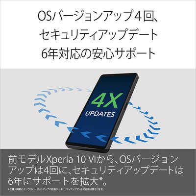 ソニー SONY SIMフリースマートフォン Xperia 10 VII / Snapdragon 6