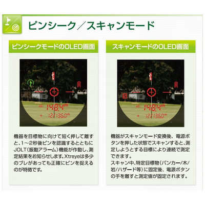 インクシスジャパン レーザー式飛距離計測器 Xtreye SQ1 の通販