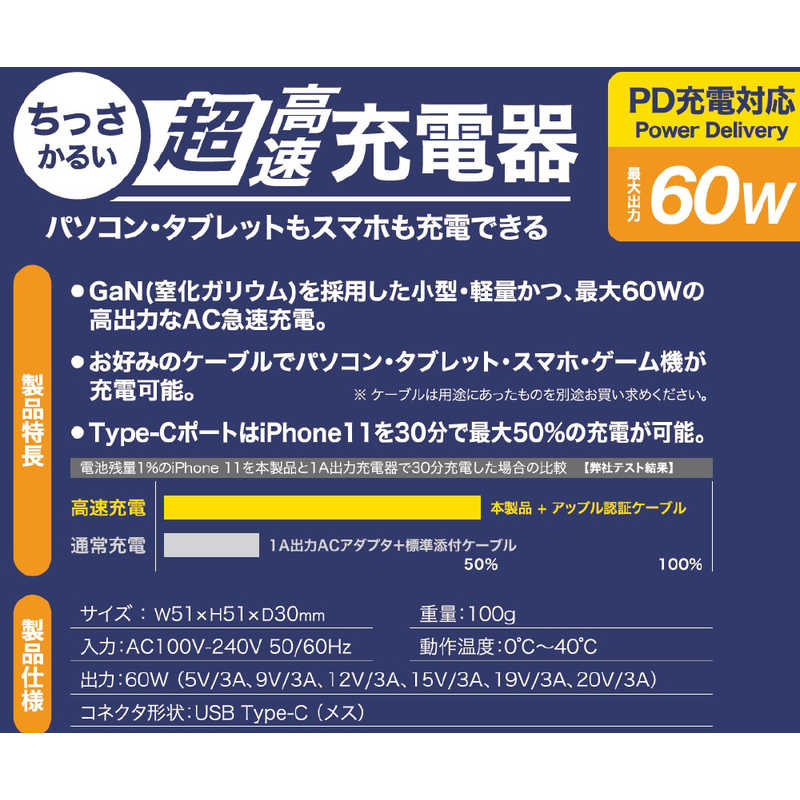 GOPPA GOPPA AC - USB充電器 ノートPC・タブレット対応 60W  1ポート USB-C  USB Power Delivery対応 　ブラック GP-ACC60GR/B GP-ACC60GR/B