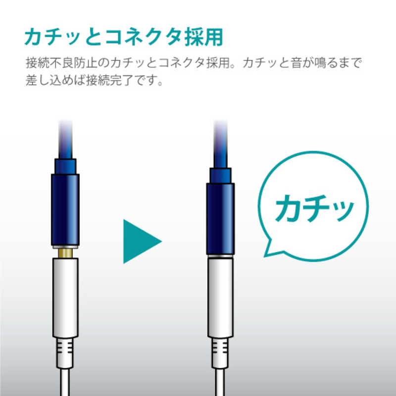 HASHTAG HASHTAG イヤホン端子 変換アダプター 3.5mmジャック - Lightningケーブル（12cm）アクア HT-AAOLH1AB HT-AAOLH1AB