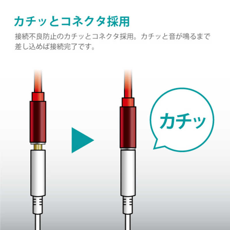 HASHTAG HASHTAG イヤホン端子 変換アダプター 3.5mmジャック - Lightningケーブル（12cm）レッド HT-AAOLH1RD HT-AAOLH1RD