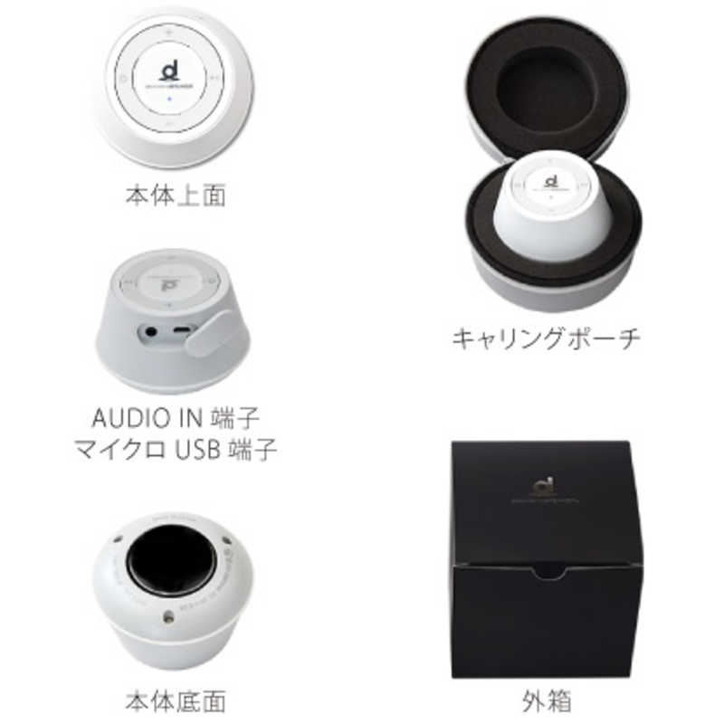 BOCO BOCO Bluetoothスピーカー docodemoSPEAKER ホワイト  SP-1 SP-1