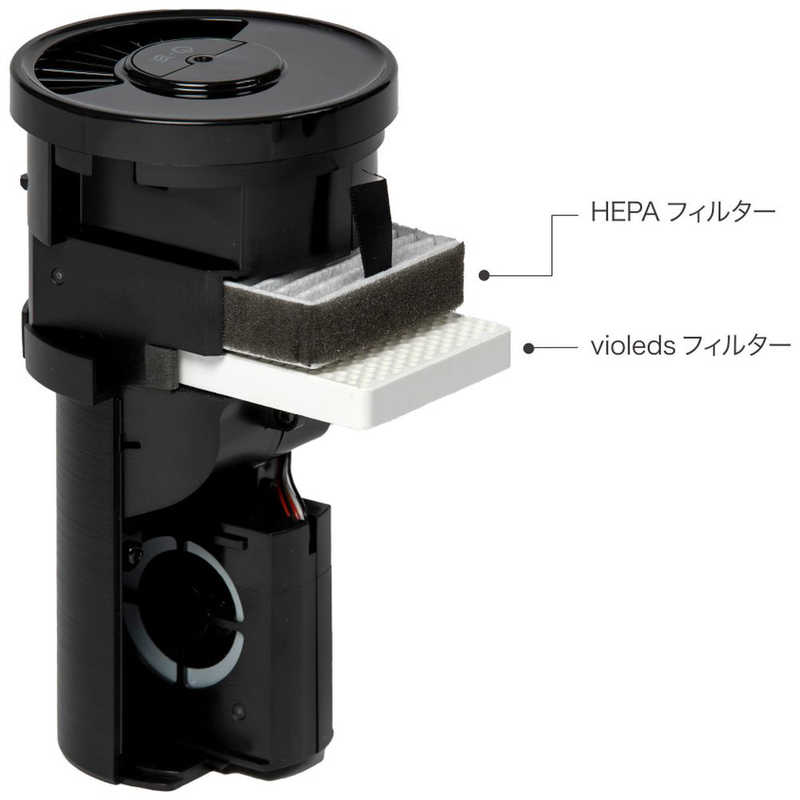 ナイトライドセミコンダクター ナイトライドセミコンダクター UV殺菌消臭器 LEDピュア ブラック AH2BK AH2BK