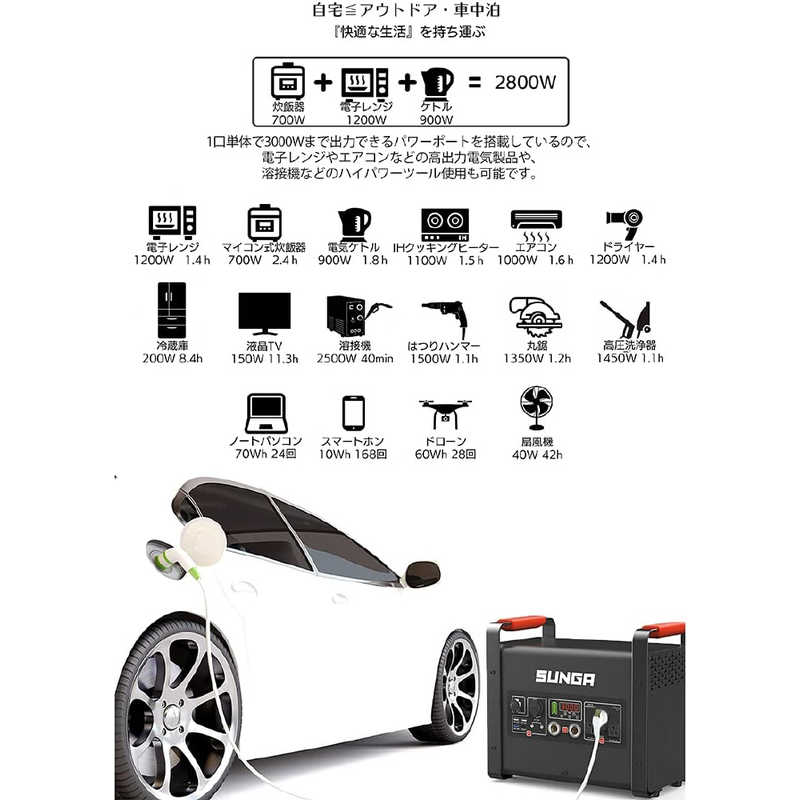 SUNGA SUNGA ポータブル電源 SUNGA ブラック SUNGA ［10出力 /AC・ソーラー充電］ LK3000 LK3000