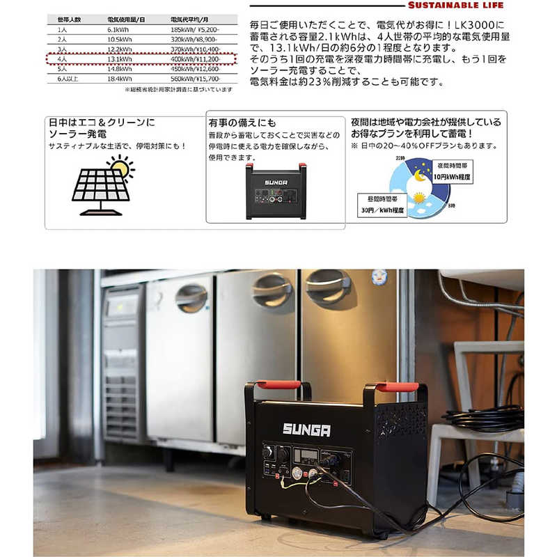 SUNGA SUNGA ポータブル電源 SUNGA ブラック SUNGA ［10出力 /AC・ソーラー充電］ LK3000 LK3000