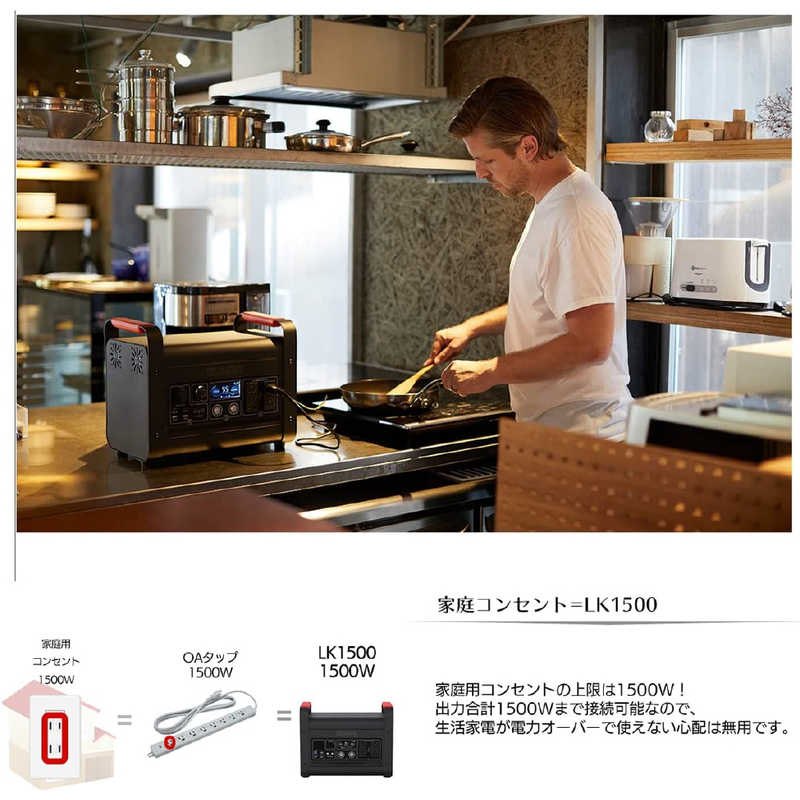 SUNGA SUNGA ポータブル電源 SUNGA マッドブラック ［11出力 /AC・ソーラー充電］ LK1500 LK1500