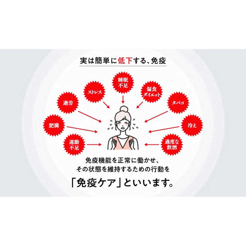 キリンHD キリンHD iMUSE(イミューズ)免疫ケア+マルチビタミン8種 30日分(30粒)【機能性表示食品】  