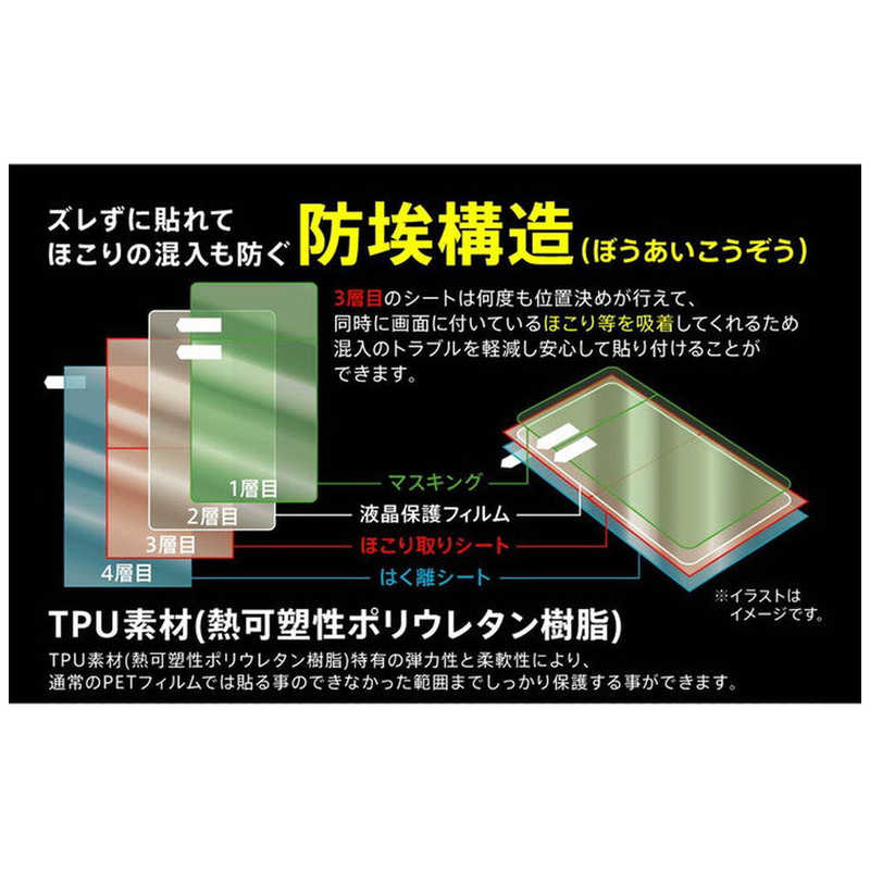 レイアウト レイアウト arrows NX9 フィルム TPU フルカバー 衝撃吸収 光沢 RT-ARNX9F/WZD RT-ARNX9F/WZD