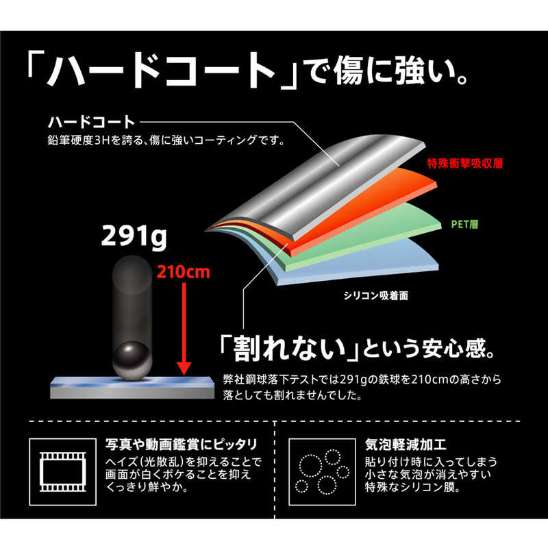 レイアウト レイアウト iPhone SE 第3世代/第2世代/8/7専用 フィルム 衝撃吸収 光沢 RT-P25F/DA RT-P25F/DA