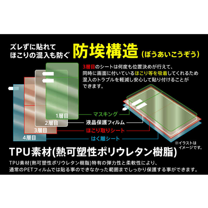 レイアウト レイアウト iPhone SE 第3世代/第2世代/8/7専用 TPUフィルム 衝撃吸収 光沢 RT-P25F/WZD RT-P25F/WZD