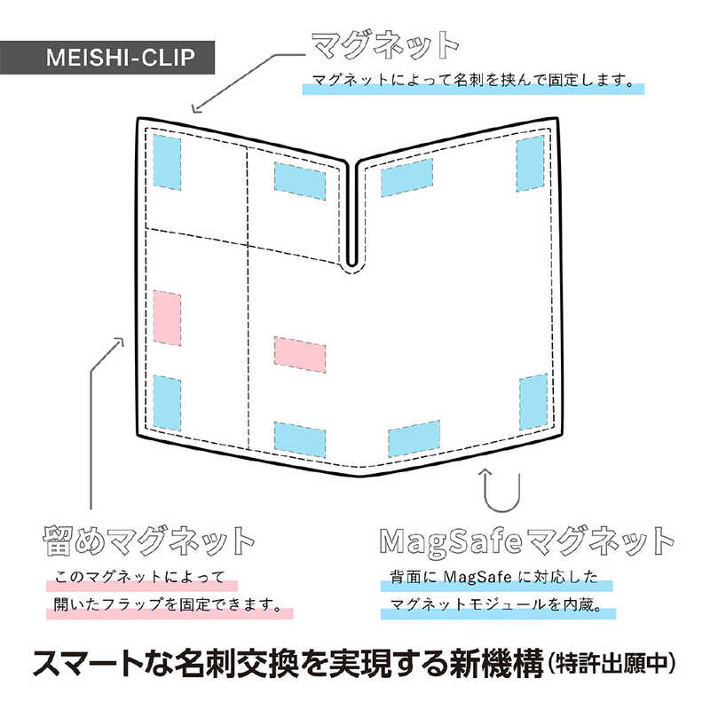 アピロス アピロス MAGsafe対応 MEISHI-CLIP XGO.Style MX02PT0101 MX02PT0101