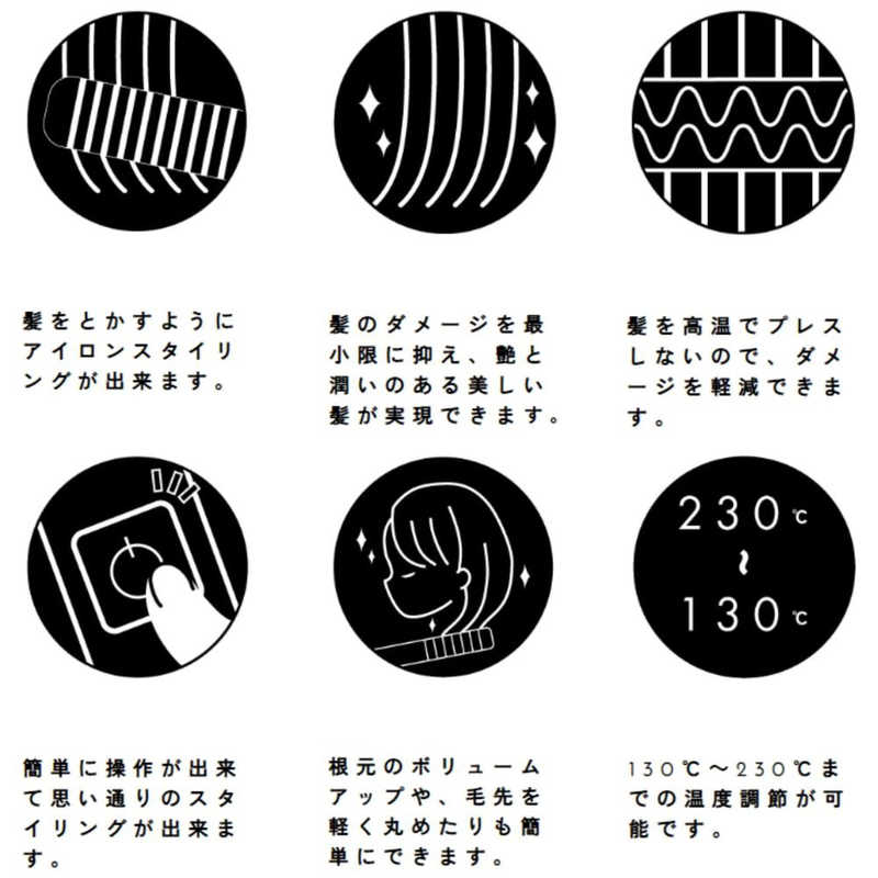 ネクストイノベーション ネクストイノベーション ブラシヘアアイロン Twin (ツイン) 130℃～230℃ 海外対応 交流(コード)式 ホワイト SM3038T-W SM3038T-W