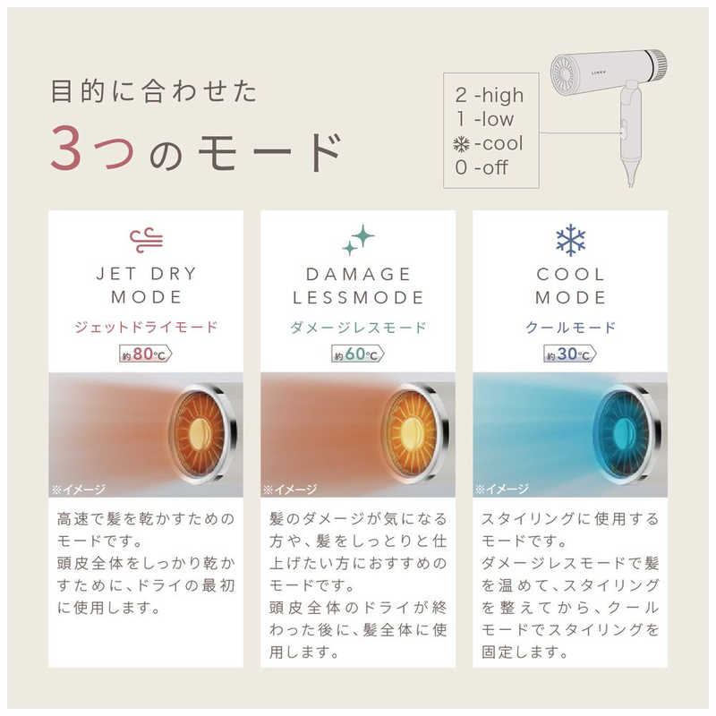 アイビビッド アイビビッド LINKA スマートブロー 293 293
