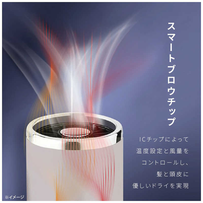 アイビビッド アイビビッド LINKA スマートブロー 293 293