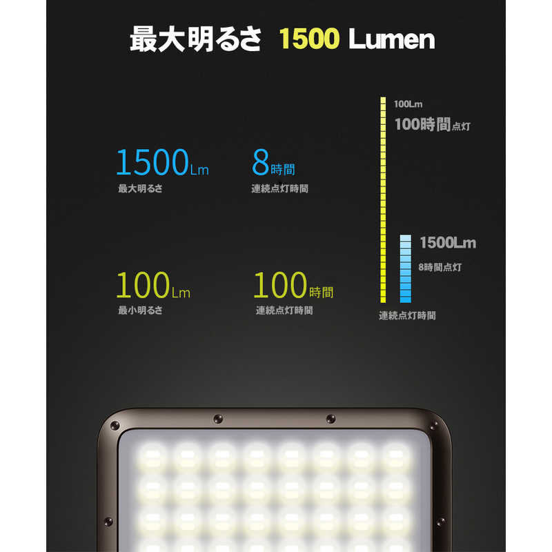 KMｺｰﾎﾟﾚｰｼｮﾝ KMｺｰﾎﾟﾚｰｼｮﾝ アウトドア用品 LEDランタン LUMENA2 (ルーメナー2) メタルブラック [充電式] LUMENA2BK LUMENA2BK