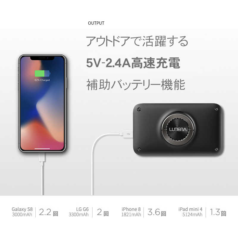 KMｺｰﾎﾟﾚｰｼｮﾝ KMｺｰﾎﾟﾚｰｼｮﾝ アウトドア用品 LEDランタン LUMENA2 (ルーメナー2) メタルブラック [充電式] LUMENA2BK LUMENA2BK