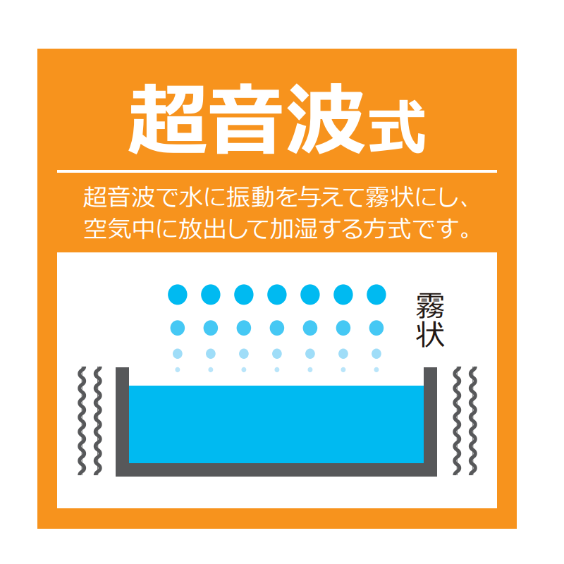 KMｺｰﾎﾟﾚｰｼｮﾝ KMｺｰﾎﾟﾚｰｼｮﾝ 加湿器 LUMENA ルーメナー コードレス加湿器 H3プラス 超音波式 ピンク H3PLUSP H3PLUSP
