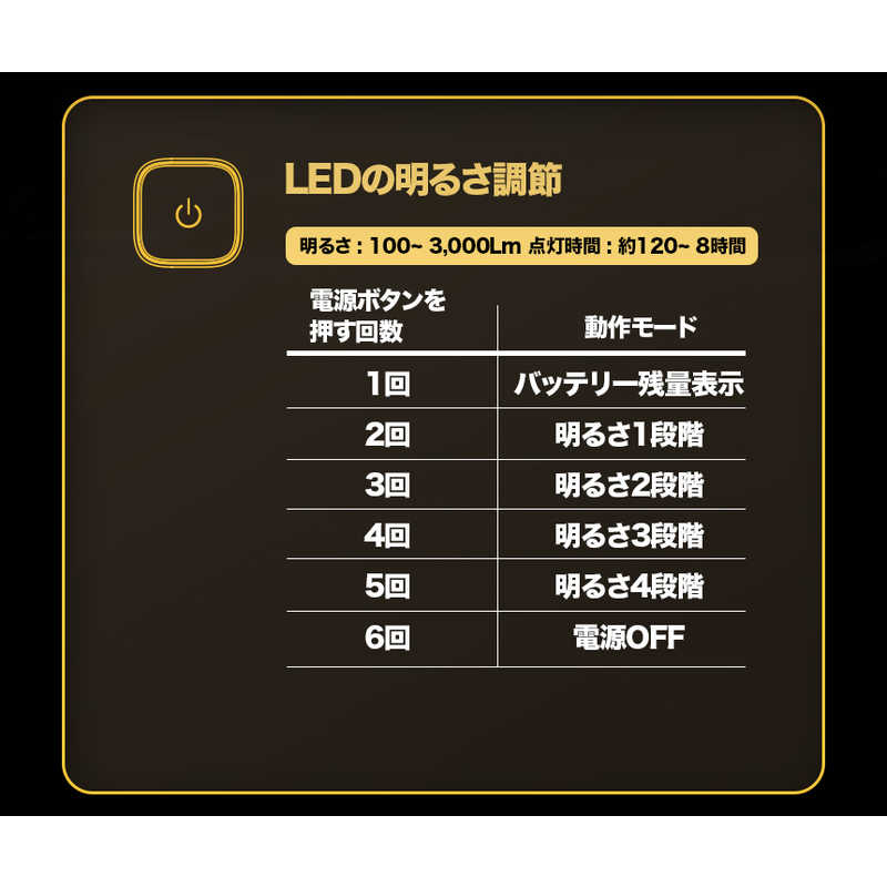KMｺｰﾎﾟﾚｰｼｮﾝ KMｺｰﾎﾟﾚｰｼｮﾝ LUMENA PLUS 2 ルーメナー プラスツー ［充電式］ ブラック PLUS2BK PLUS2BK