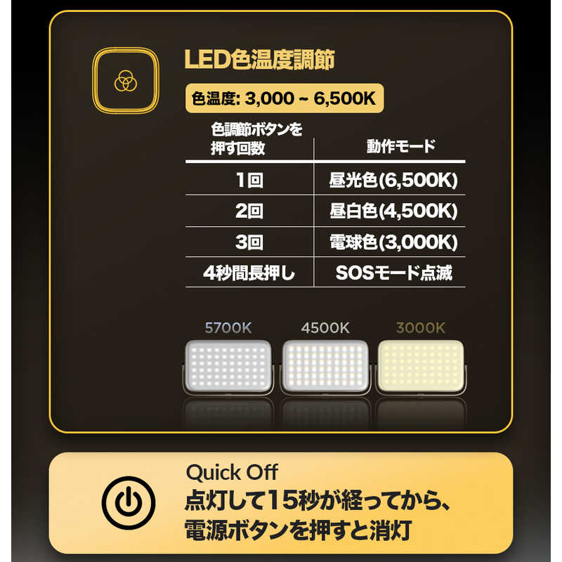KMｺｰﾎﾟﾚｰｼｮﾝ KMｺｰﾎﾟﾚｰｼｮﾝ LUMENA PLUS 2 ルーメナー プラスツー ［充電式］ ブラック PLUS2BK PLUS2BK