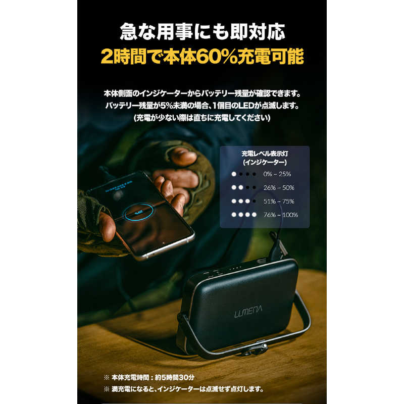 KMｺｰﾎﾟﾚｰｼｮﾝ KMｺｰﾎﾟﾚｰｼｮﾝ LUMENA PLUS 2 ルーメナー プラスツー ［充電式］ ブラック PLUS2BK PLUS2BK