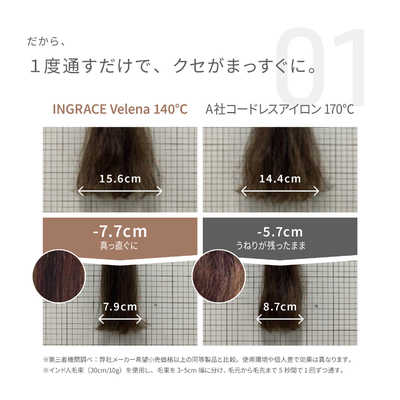 MUK INGRACE Velena イングレイス ヴェレナ モバイルアイロン 22mm 140