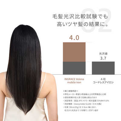 MUK INGRACE Velena イングレイス ヴェレナ モバイルアイロン 22mm 140