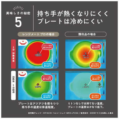 MUK 電子レンジ専用調理器具 レンジメート プロ グレージュ RMP