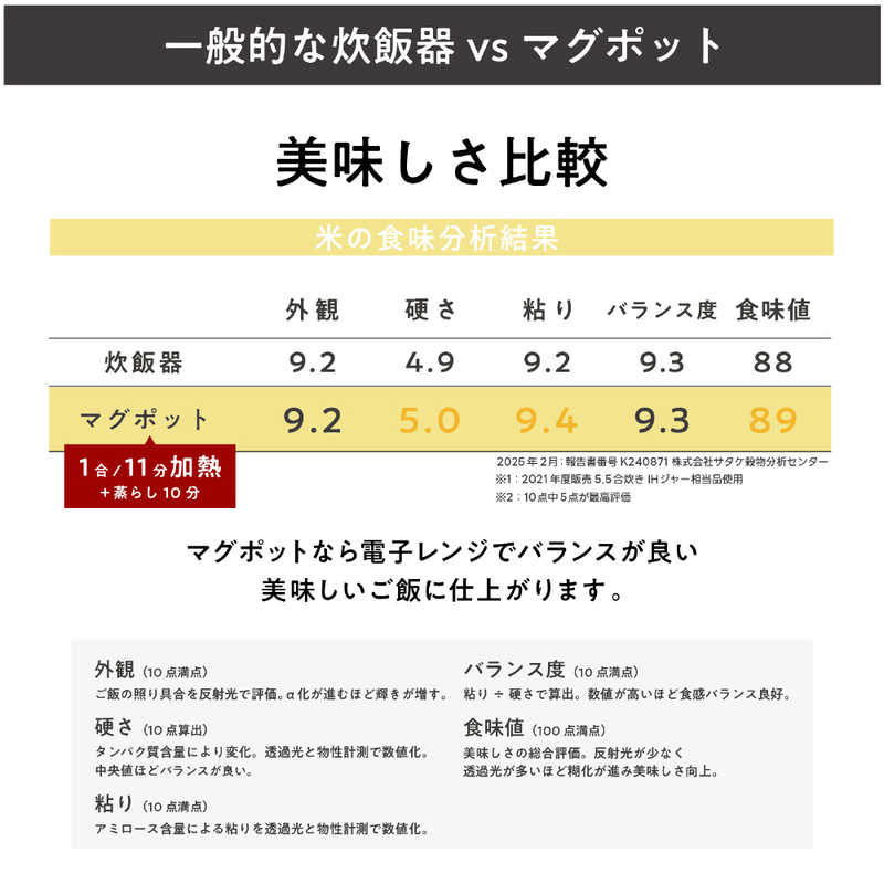 MUK MUK 電子レンジ専用調理器具 レンジメート マグポット ホワイト MCS003A-CW MCS003A-CW