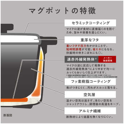 MUK 電子レンジ専用調理器具 レンジメート マグポット ブラック