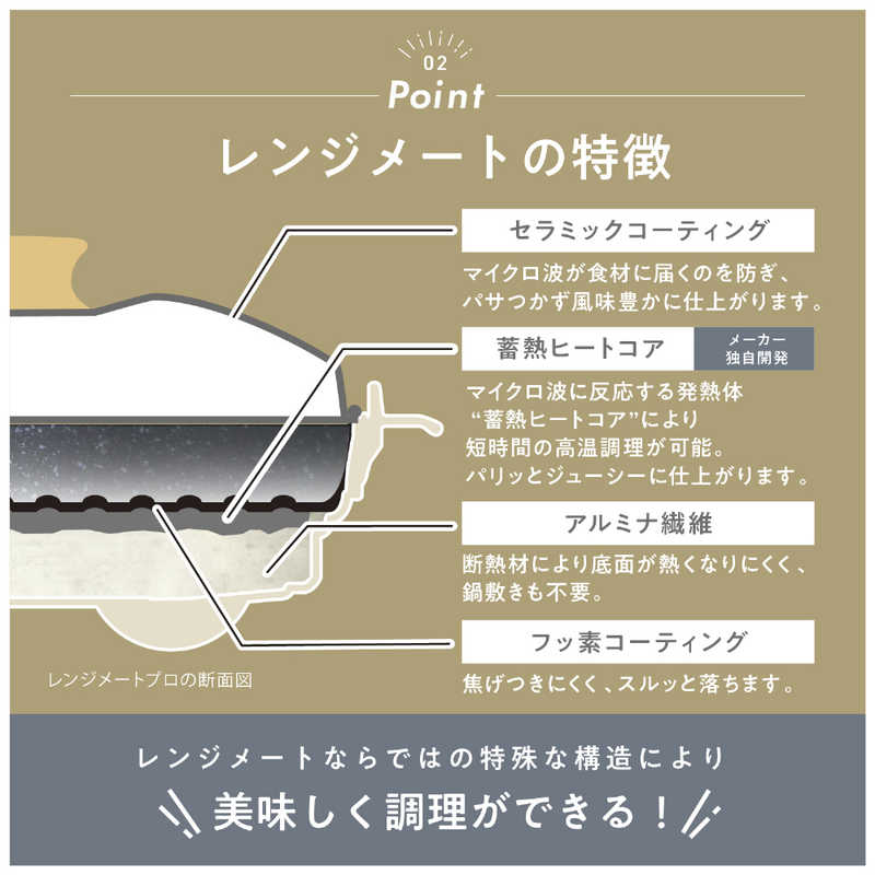 MUK MUK レンジメート プロ バイ ブルーノ ブルーグレー MCB101A-B MCB101A-B