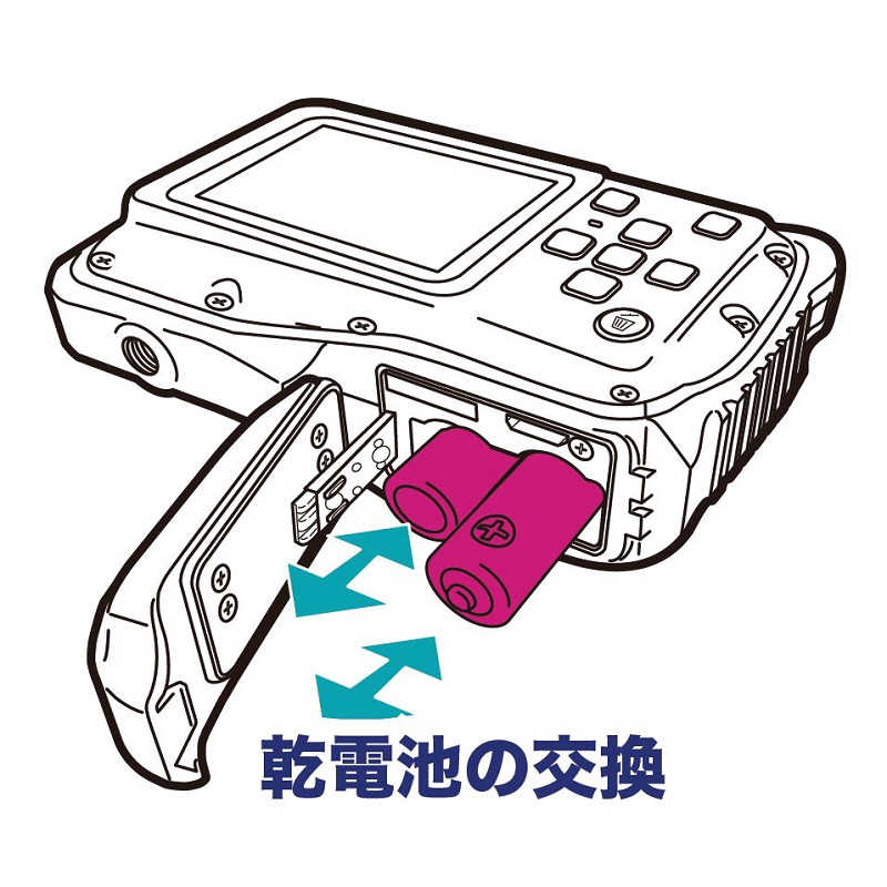 ノア ノア 【アウトレット】コンパクトデジタルカメラ TNWTPCAM01BLU TNWTPCAM01BLU