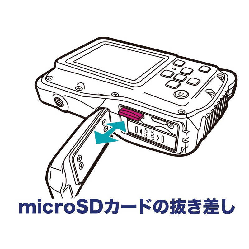 ノア ノア コンパクトデジタルカメラ TN-WTP-CAM01/RED TN-WTP-CAM01/RED